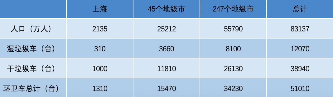 yobo体育app-官方下载